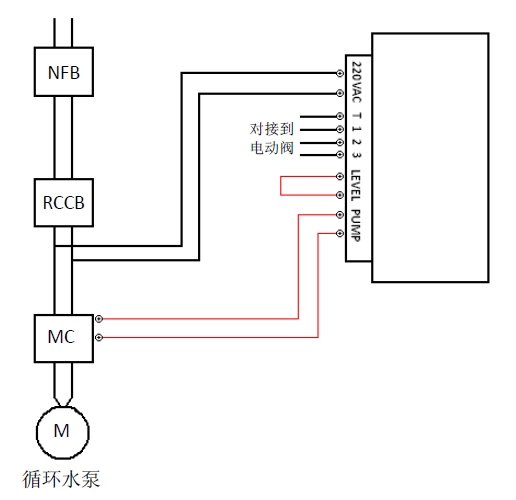 与循环水泵连动.jpg